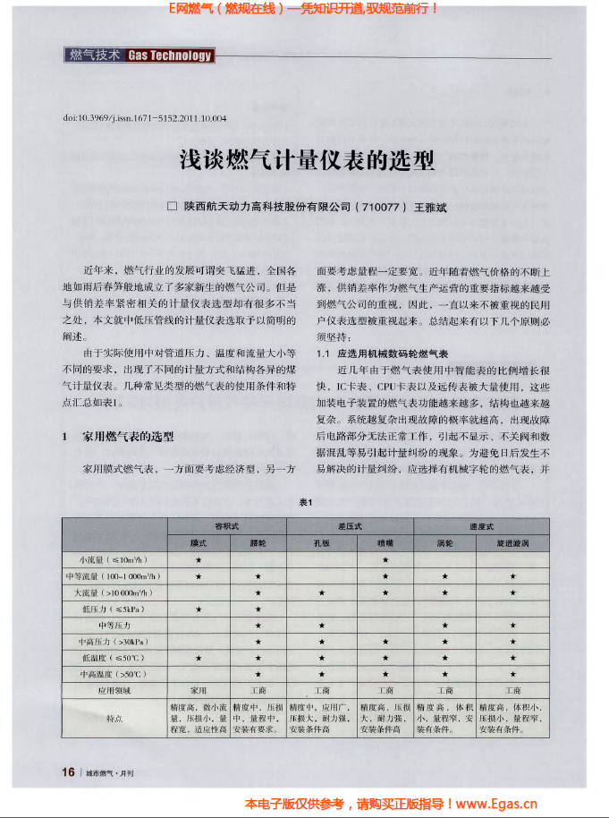 淺談燃?xì)庥?jì)量儀表的選型.png