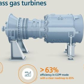 西門子發(fā)布新一代HL級燃氣輪機，發(fā)電凈效率可突破63%超當前世界紀錄