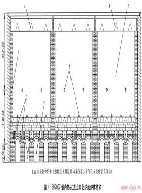 石化標準2007型內熱式直立炭化爐的研發(fā)設計