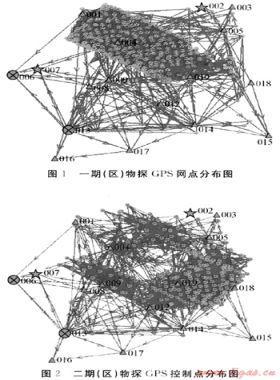 3S技術(shù)在LG地區(qū)油氣勘探中的應用