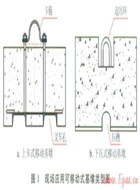 試油測(cè)試過(guò)程中的安全環(huán)保技術(shù)作業(yè)